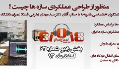 رادیو 808: شماره 63- منظور از طراحی عملکردی سازه ها چیست؟ (گفت و گو با دکتر زهرایی)  رادیو 808: شماره 63- منظور از طراحی عملکردی سازه ها چیست؟ (گفت و گو با دکتر زهرایی)