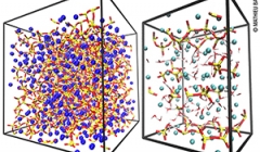 راهکاری نوین برای افزایش طول عمر شیشه -اختصاصی 808