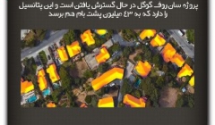 مقاله تحلیلی:پروژه سان روف گوگل در حال گسترش یافتن است و این پتانسیل را دارد که به 43 میلیون پشت بام هم برسد. مقاله تحلیلی:پروژه سان روف گوگل در حال گسترش یافتن است و این پتانسیل را دارد که به 43 میلیون پشت بام هم برسد.