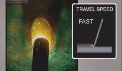 فیلم آموزشی جوشکاری با الکترود دستی از 0 تا صد توسط استاد معروف جوشکار steve bliele که توسط انجمن جوش آمریکا (AWS) سفارش ساخت آن داده شده است. بخش سوم