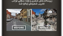 مقاله تحلیلی: زیرساخت‌های شهری و زلزله سطحی موجب تخریب شهرهای ایتالیا ‌شد