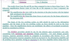 تفسیر الزامات طرح لرزه ای برای ساختمان های حاوی سیستم های اتلاف انرژی بر اساس ASCE7-16 بخش دوم تفسیر الزامات طرح لرزه ای برای ساختمان های حاوی سیستم های اتلاف انرژی بر اساس ASCE7-16 بخش دوم