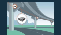 مقاله تحلیلی: کنترل هوشمند وضعیت سازه