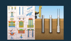 مقاله تحلیلی: انواع فونداسیون شمعی و کاربردها مقاله تحلیلی: انواع فونداسیون شمعی و کاربردها
