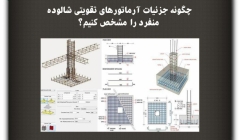 مقاله تحلیلی: چگونه جزئیات آرماتور های تقویتی شالوده منفرد را مشخص کنیم؟ مقاله تحلیلی: چگونه جزئیات آرماتور های تقویتی شالوده منفرد را مشخص کنیم؟