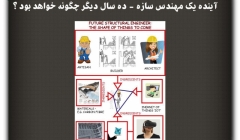 مقاله تحلیلی: آینده یک مهندس سازه - ده سال دیگر چگونه خواهد بود؟