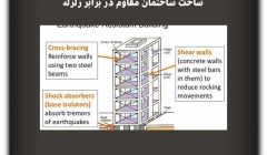 مقاله تحلیلی : ساخت ساختمان مقاوم در برابر زلزله مقاله تحلیلی : ساخت ساختمان مقاوم در برابر زلزله