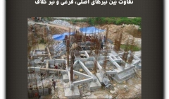 مقاله تحلیلی: تفاوت بین تیرهای اصلی، فرعی و تیر کلاف