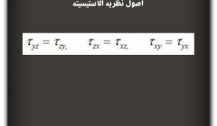 مقاله تحلیلی: اجزای نظریه الاستیسیته  مقاله تحلیلی: اجزای نظریه الاستیسیته