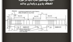 مقاله تحلیلی: آنچه مهندسین سازه باید در مورد انعطاف پذیری و پایداری بدانند