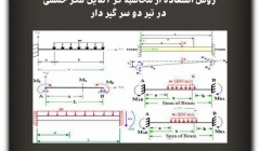 مقاله تحلیلی: روش استفاده از محاسبه گر  آنلاین لنگر خمشی در تیر دو سر گیردار مقاله تحلیلی: روش استفاده از محاسبه گر  آنلاین لنگر خمشی در تیر دو سر گیردار