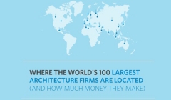 100 شرکت معماری برتر در دنیا 100 شرکت معماری برتر در دنیا