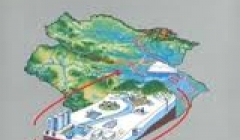  کتاب مدیریت به هم پیوسته منابع آب در حوضه‌های آبریز 