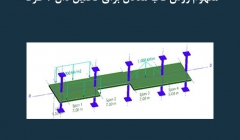 مقاله تحلیلی: مفهوم روش قاب معادل برای تحلیل دال ۲ طرفه