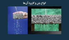 مقاله تحلیلی: انواع بتن و کاربرد آنها مقاله تحلیلی: انواع بتن و کاربرد آنها