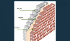 مقاله تحلیلی: مزایای دیوارهای دو جداره