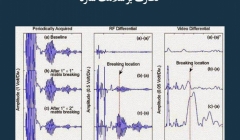 مقاله تحلیلی: نظارت بر سلامت سازه
