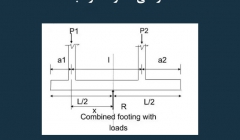 مقاله تحلیلی: طراحی شالوده مرکب مقاله تحلیلی: طراحی شالوده مرکب