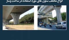 مقاله تحلیلی: انواع مختلف ستونهای مورد استفاده در ساخت و ساز مقاله تحلیلی: انواع مختلف ستونهای مورد استفاده در ساخت و ساز