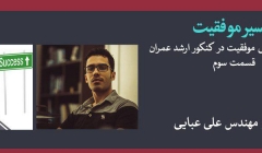 پادکست مسیر موفقیت- قسمت سوم پادکست مسیر موفقیت- قسمت سوم
