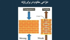مقاله تحلیلی: تأثیر شکلپذیری سازههای ساختمانی در طراحی مقاوم در برابر زلزله مقاله تحلیلی: تأثیر شکلپذیری سازههای ساختمانی در طراحی مقاوم در برابر زلزله