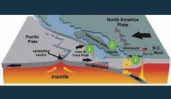 مقاله تحلیلی: حقایقی درباره زمینلرزه مقاله تحلیلی: حقایقی درباره زمینلرزه