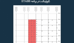 مقاله تحلیلی: دیوارهای برشی و تیرهای همبند (کوپلینگ) در برنامه ETABS