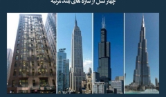 مقاله تحلیلی: چهار نسل از سازه‌های بلندمرتبه