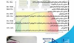 سمینار طراحی ساختمان بیمارستان ها براساس عملکرد سمینار طراحی ساختمان بیمارستان ها براساس عملکرد