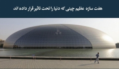 مقاله تحلیلی: هفت سازه عظیم چینی که دنیا را تحت تأثیر قراردادهاند مقاله تحلیلی: هفت سازه عظیم چینی که دنیا را تحت تأثیر قراردادهاند