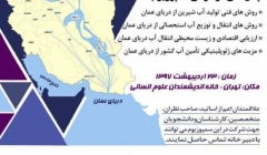 سمپوزیم تخصصی امکان سنجی بهره گیری از ظرفیت های دریای عمان در تامین آب کشور