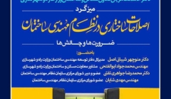 سخنرانی، اصلاحات ساختاری در نظام مهندسی ساختمان سخنرانی، اصلاحات ساختاری در نظام مهندسی ساختمان