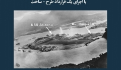 مقاله تحلیلی: محافظت از تاریخچه نیروی دریایی با اجرای یک قرارداد طرح - ساخت