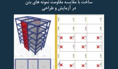 مقاله تحلیلی: بررسی ایمنی ساختمان های در حال ساخت با مقایسه مقاومت نمونه های بتن در آزمایش و طراحی