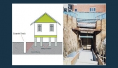 مقاله تحلیلی: تعیین اثر حفاری ترانشه بر ساختمان‌ های مجاور