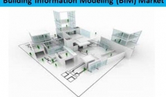 گزارشی در خصوص روند بازار مدل سازی اطلاعات ساختمان تا سال 2022