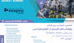 ششمین کنفرانس بین المللی پژوهش های کاربردی در علوم و مهندسی