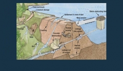 مقاله تحلیلی: علل شکست سدهای خاکی مقاله تحلیلی: علل شکست سدهای خاکی