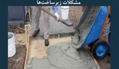 مقاله تحلیلی: بتن قابل خمش، راه حلی برای مشکلات زیرساخت ها مقاله تحلیلی: بتن قابل خمش، راه حلی برای مشکلات زیرساخت ها