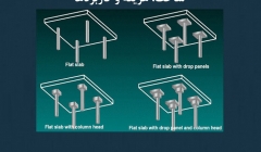 مقاله تحلیلی: انواع دال بتنی – ساخت، هزینه و کاربردها
