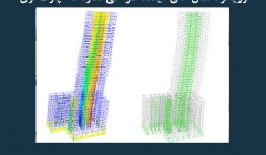 مقاله تحلیلی: طراحی مبتنی بر عملکرد، رویکرد سال های آینده طراحی سازهها- پارت اول مقاله تحلیلی: طراحی مبتنی بر عملکرد، رویکرد سال های آینده طراحی سازهها- پارت اول