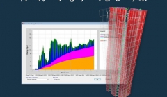 مقاله تحلیلی: طراحی مبتنی بر عملکرد، رویکرد سالهای آینده طراحی سازهها- پارت دوم مقاله تحلیلی: طراحی مبتنی بر عملکرد، رویکرد سالهای آینده طراحی سازهها- پارت دوم
