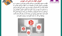 رپورتاژ آگهی: آموزش اتوکد به راحتی آب خوردن رپورتاژ آگهی: آموزش اتوکد به راحتی آب خوردن