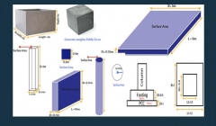 مقاله تحلیلی: محاسبه حجم بتن برای دال ها، ستون ها، تیرها، دیوارهای حائل و پی ها مقاله تحلیلی: محاسبه حجم بتن برای دال ها، ستون ها، تیرها، دیوارهای حائل و پی ها