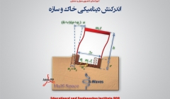 اندرکنش دینامیکی خاک و سازه