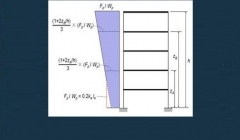 مقاله تحلیلی: آیا تمامی دیافراگم ها انعطاف ناپذیرند؟ مقاله تحلیلی: آیا تمامی دیافراگم ها انعطاف ناپذیرند؟