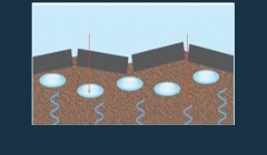 مقاله تحلیلی: ‌چگونه می توان از یخ‌زدگی خاک جلوگیری کرد؟