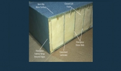 مقاله تحلیلی:  کاربرد کامپوزیت های FRP در پل ها  مقاله تحلیلی:  کاربرد کامپوزیت های FRP در پل ها