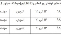 دوره طراحی سازه های فولادی بر اساس LRFD ویژه رشته عمران دوره طراحی سازه های فولادی بر اساس LRFD ویژه رشته عمران