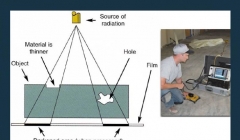 مقاله تحلیلی: تست رادیوگرافی بتن